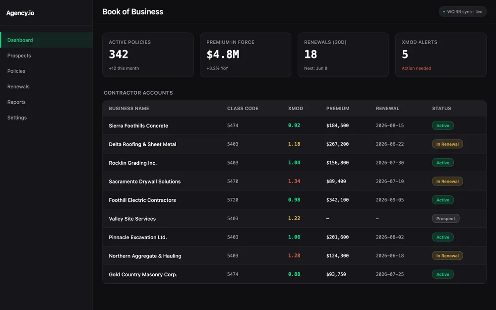 Agency.io interface